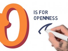 The A to Z of TATOC TATOC A-Z Video